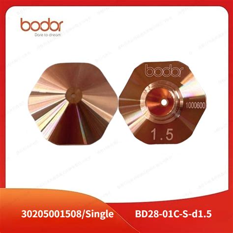 Bodor-India