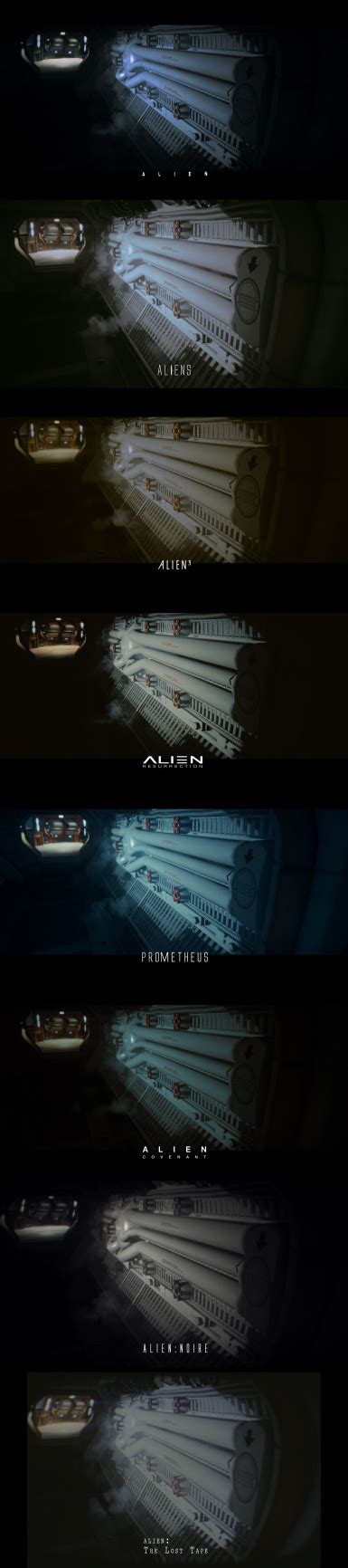 Image result for Alien Isolation No Item Mod