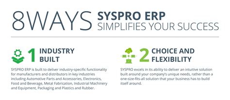 Image result for SYSPRO Workflow Service Tutorial