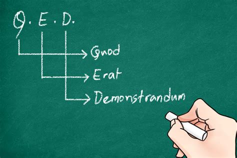 Math Set Proofs 的图像结果