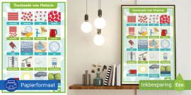 Toestande van Materie Woordsoek (teacher made) - Twinkl