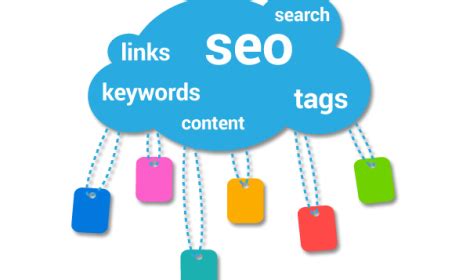 Search Engine Optimisation (SEO) wat is dat? ABC Display Marketing