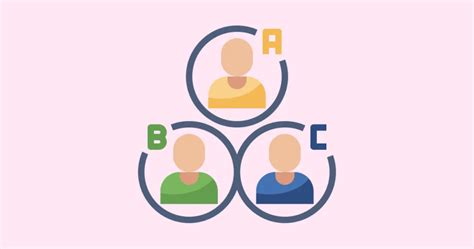 Image result for Primitive data type Data Types in Java