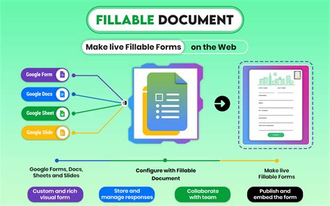 Image result for Fillable Form Software