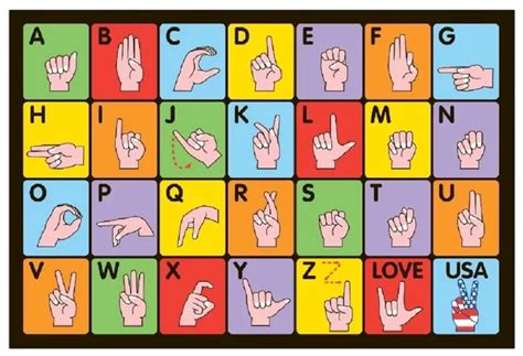 Image result for Sign Language Classes