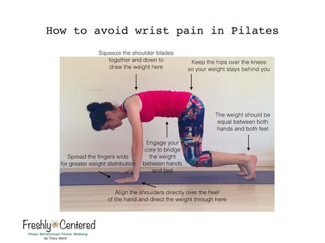 Wrist Sprain Exercises