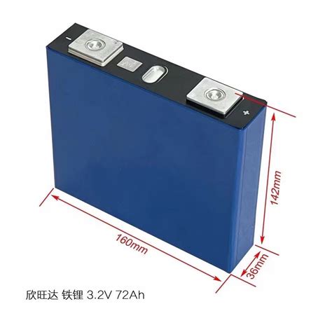 Sunwoda B grade Li-battery cells | Rock/🔋Solution