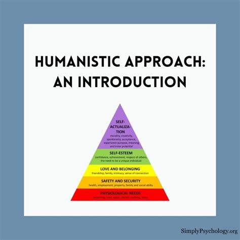 Image result for Humanistic Model