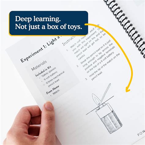 Buy The Power of Fire - Noeo Mini Boxable Science Experiments (Kit for ...