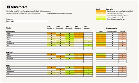 Free skill matrix template for Excel - Teammeter
