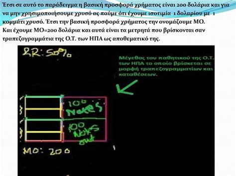Image result for Open market operation Types and Examples