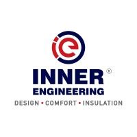 Image result for Inner Engineering Scam