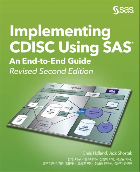Image result for SAS Programming CDISC