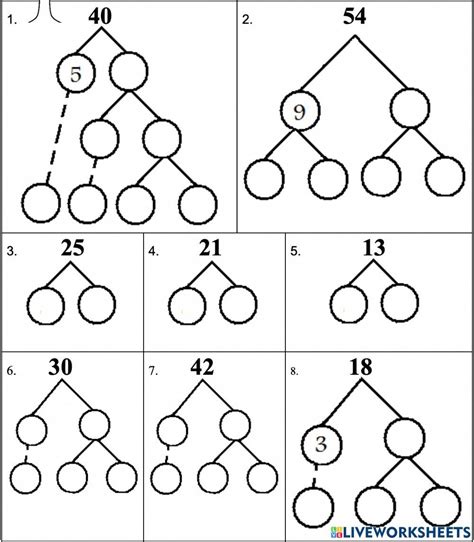Image result for 4th Grade Factor Tree
