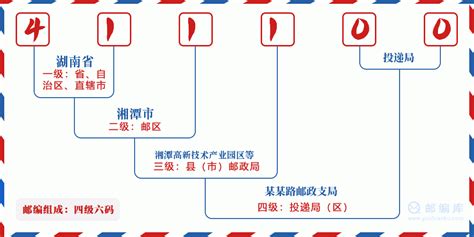 411100：湖南省湘潭市雨湖区 邮政编码查询 - 邮编库 ️