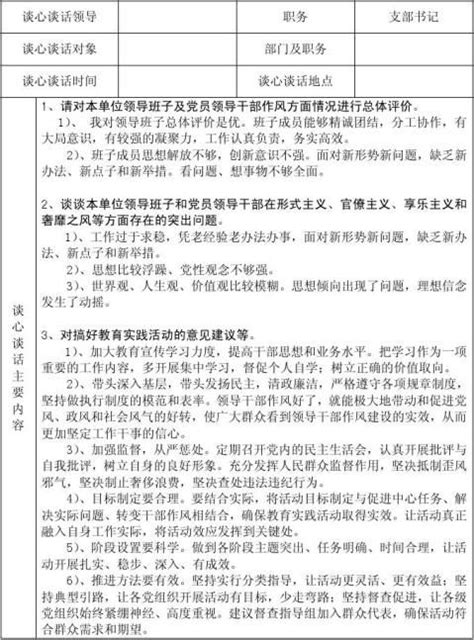 谈心谈话记录表_Word模板下载_编号ldkbrzzp_熊猫办公