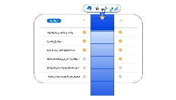 Image result for Web Server Control Panel
