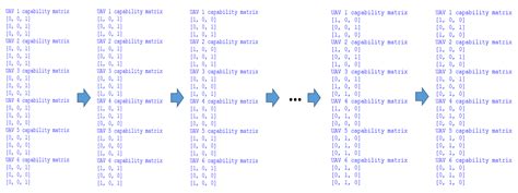 A Mission Planning Approach for Precision Farming Systems Based on ...