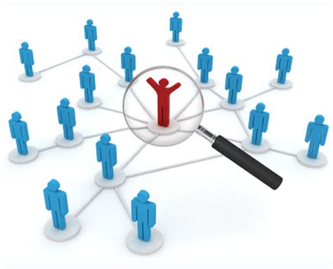 Image result for IBM Analyst Notebook