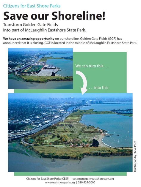 Transform Golden Gate Fields into part of McLaughlin Eastshore State ...