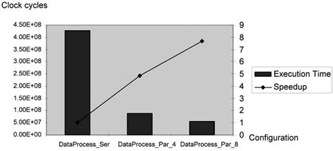 Computing Power Algorithm Data 的图像结果