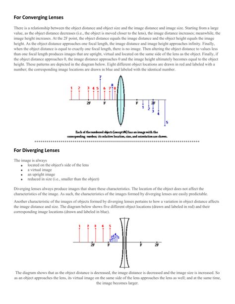 Focus 的图像结果