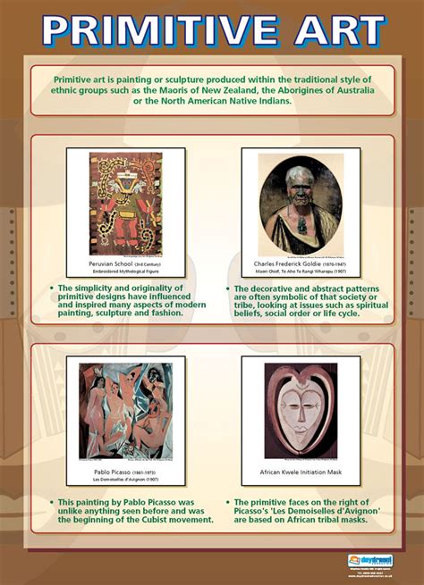 Image result for Tutorial Primitive Art