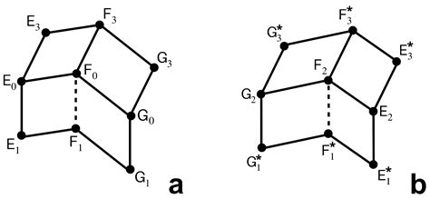 Miura-Ori Inspired Smooth Sheet Attachments for Zipper-Coupled Tubes