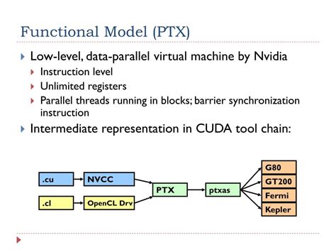 Rezultat imagine pentru GPU Simulation