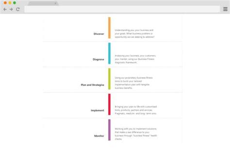 Image result for CSS Division