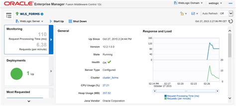 Image result for Oracle Forms 12C