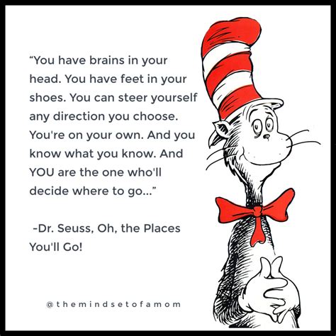 Being Yourself Quotes Dr Seuss