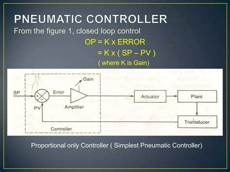 Calibrate Pneumatic Controller 的图像结果
