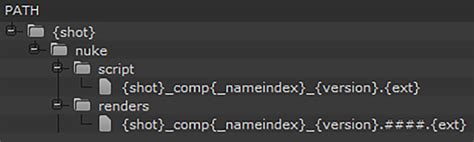 Image result for Nuke Script Excutor