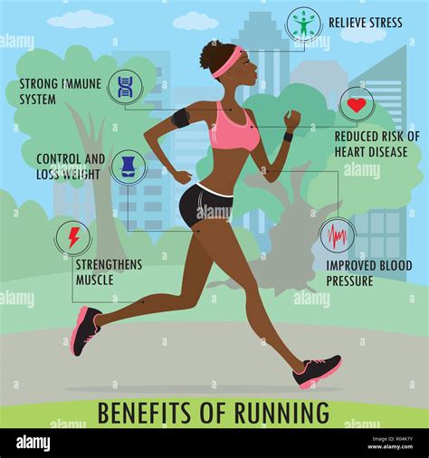 benefits of running, slim woman jogging in the park, fitness cartoon vector illustration Stock ...