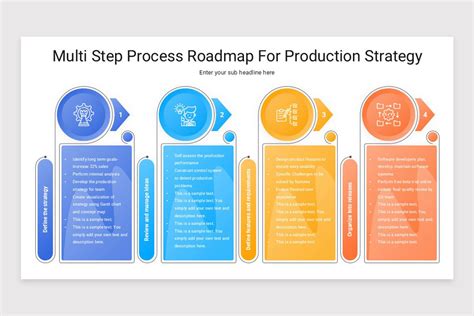Image result for Example Control Variable Stacking Graph Picture