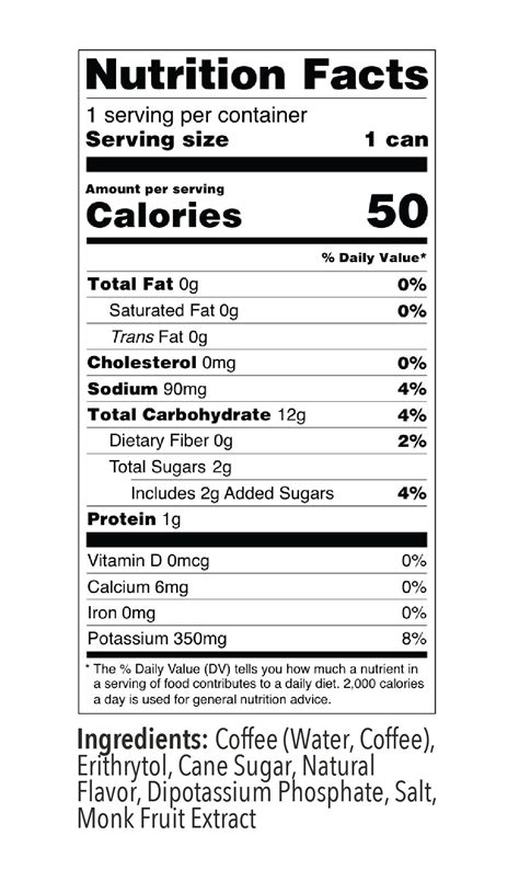 Espresso Martini Calories And Carbs at Owen Griver blog