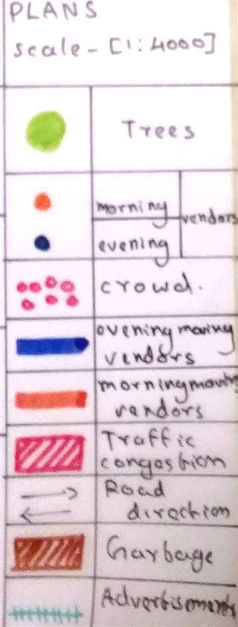 Designing shared spaces,vastrapur mapping,miscellaneous | CEPT - Portfolio