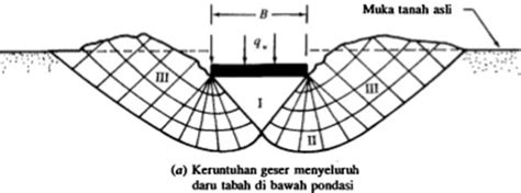 Image result for Computer Identification Example