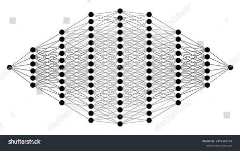 Convolutional Network Architecture 的图像结果