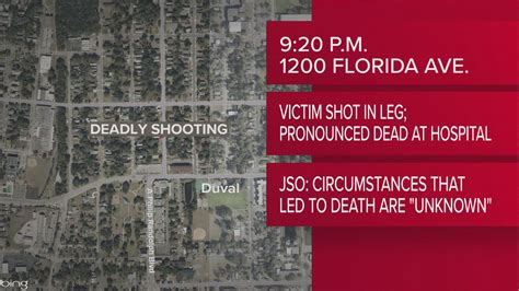 JSO: Man dead after being shot in leg on Florida Avenue ...