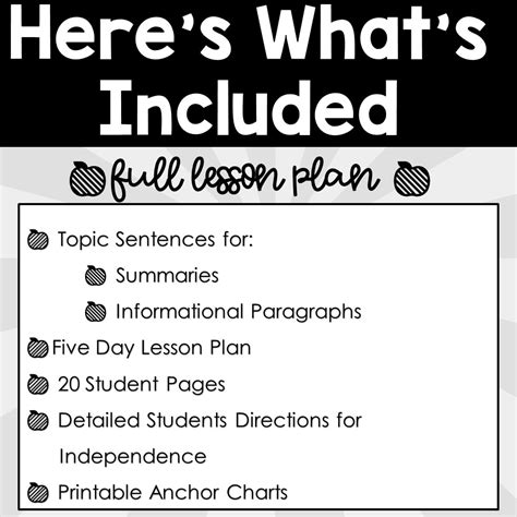 Image result for Topic Sentence Videos