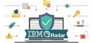 IBM Qradar SIEM Training in Delhi, Gurgaon, Gurugram, Noida-Crytpfoy