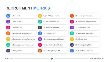 Recruiting Metrics Examples 的图像结果