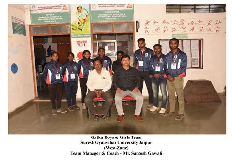 Gallary 2024, Student Section, Punyashlok Ahilyadevi Holkar Solapur ...