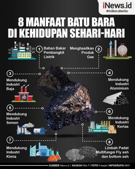 guna dan manfaat batu bara