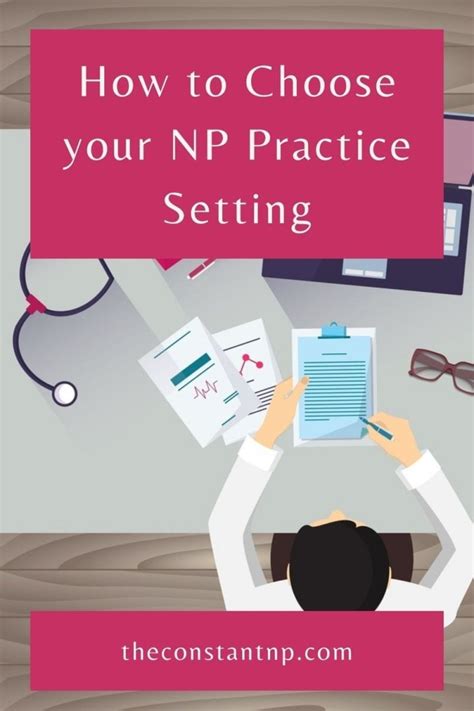 Image result for Practice Setting