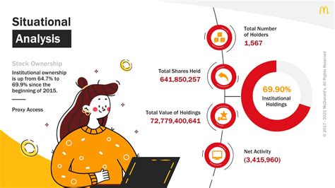 Using Hyperlinks in PowerPoint 的图像结果