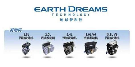 如何评价本田全新地球梦1.5T发动机？ - 知乎