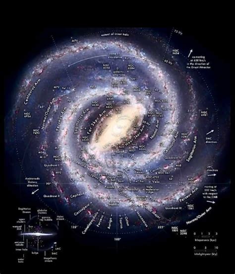 The Map of milky way Credit: NASA : r/Dailyscience
